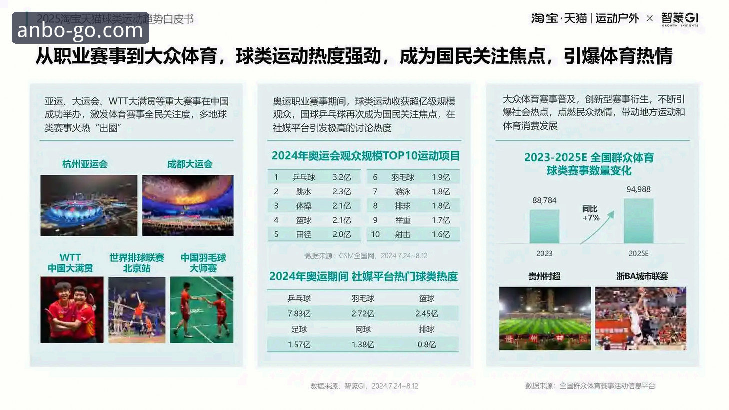 安博体育平台深度使用心得：从官网地址功能详解看行业趋势